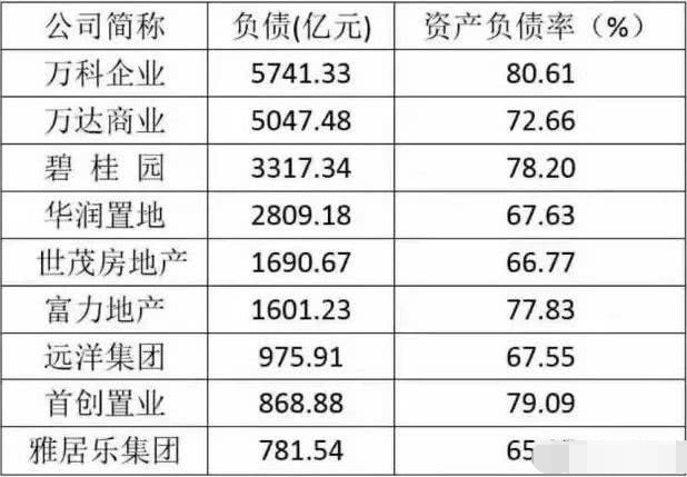 万达为什么被苏宁收购了？目的被揭开，真相让人不敢相信