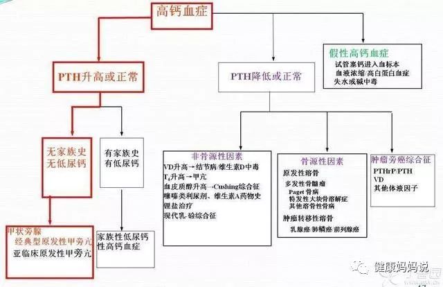 腾讯内容开放平台