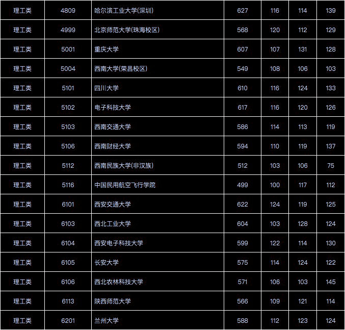 沂水一中分?jǐn)?shù)線_沂水縣第一中學(xué)分?jǐn)?shù)線_沂水一中錄取