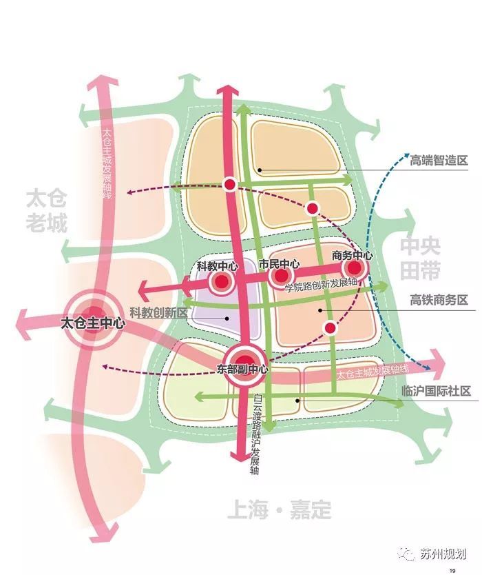 新刊节选 | 娄江新城:太仓城市未来