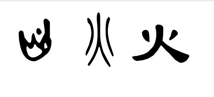 說文解字11:造字方法之因物象形