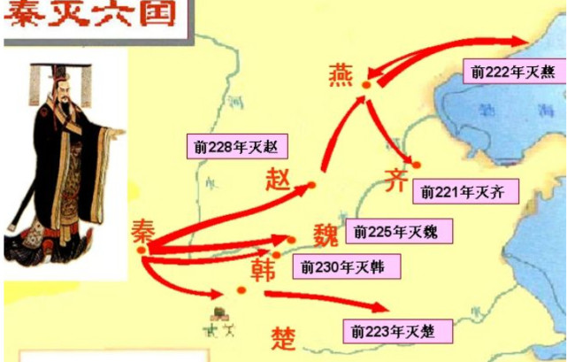 秦灭六国:韩国到底是怎么"作死"的?大有优势,却第一个被灭掉