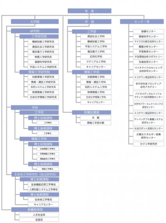 腾讯内容开放平台