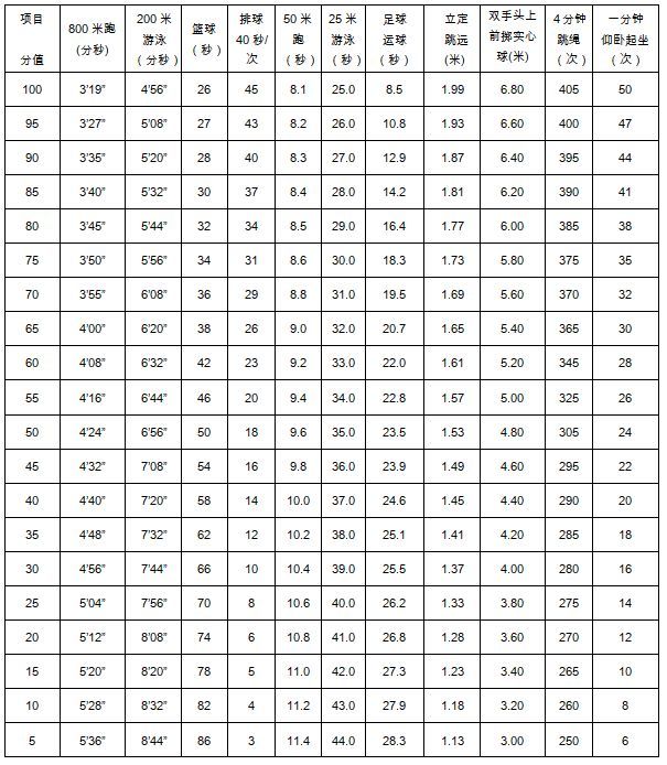 腾讯内容开放平台