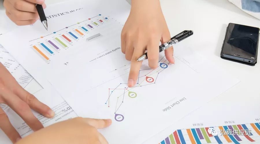 一名物料采购员的工作总结 8项岗位工作职责 3个沟通要点