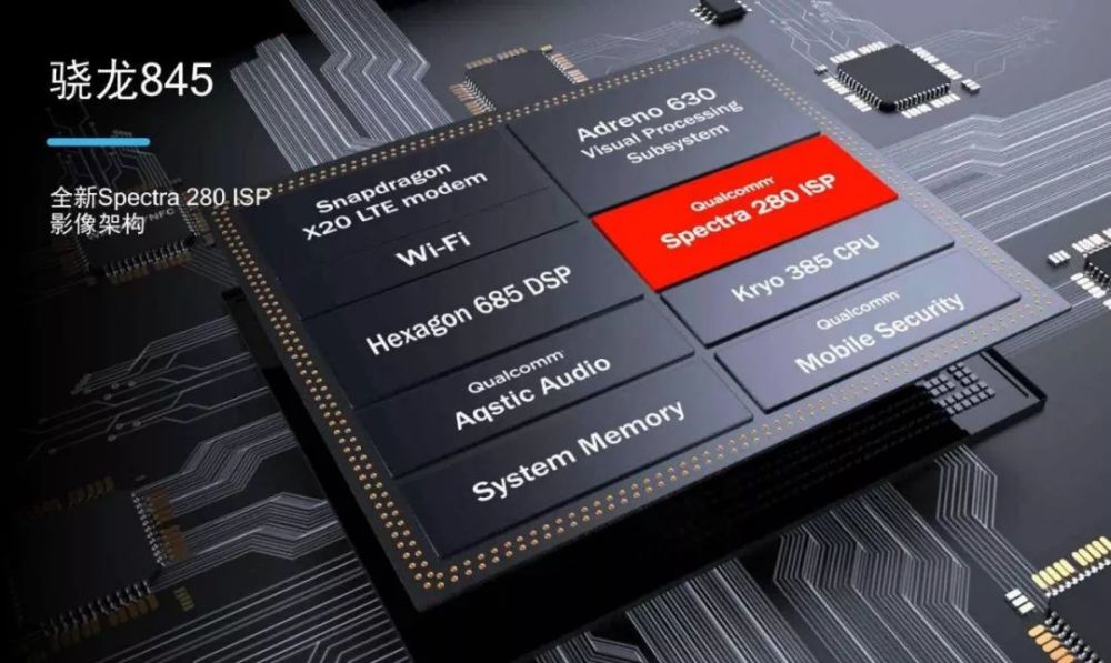 骁龙845手机非全面盘点:中端芯片675/710有何区别?