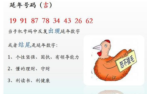 吉星延年磁场现象数字能量学与手机号码密码
