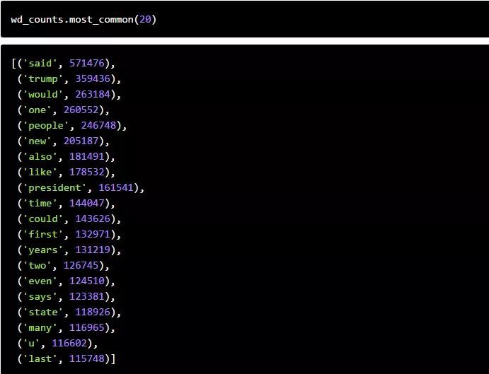 使用python进行文本分析来检验一个假设 腾讯新闻