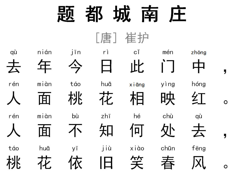 每天读一首诗崔护题都城南庄