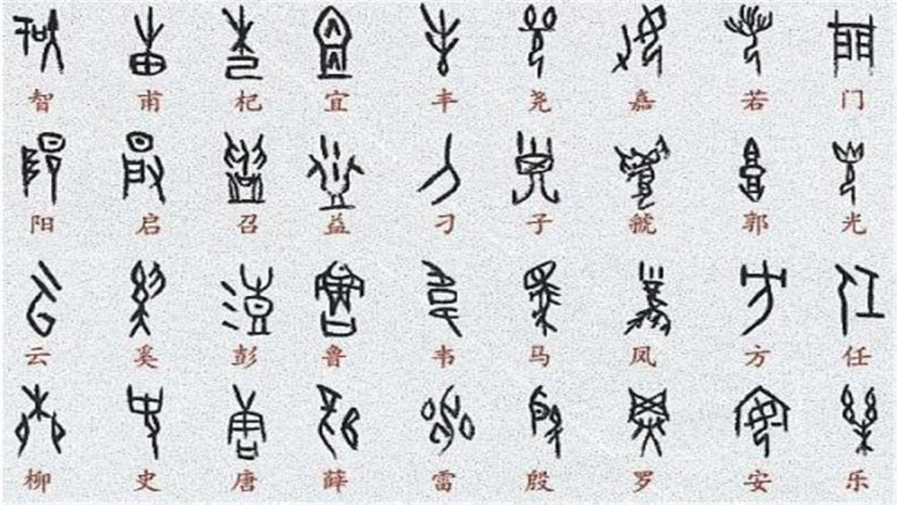 全哥侃文化 带你了解古埃及象形文字和中国汉字