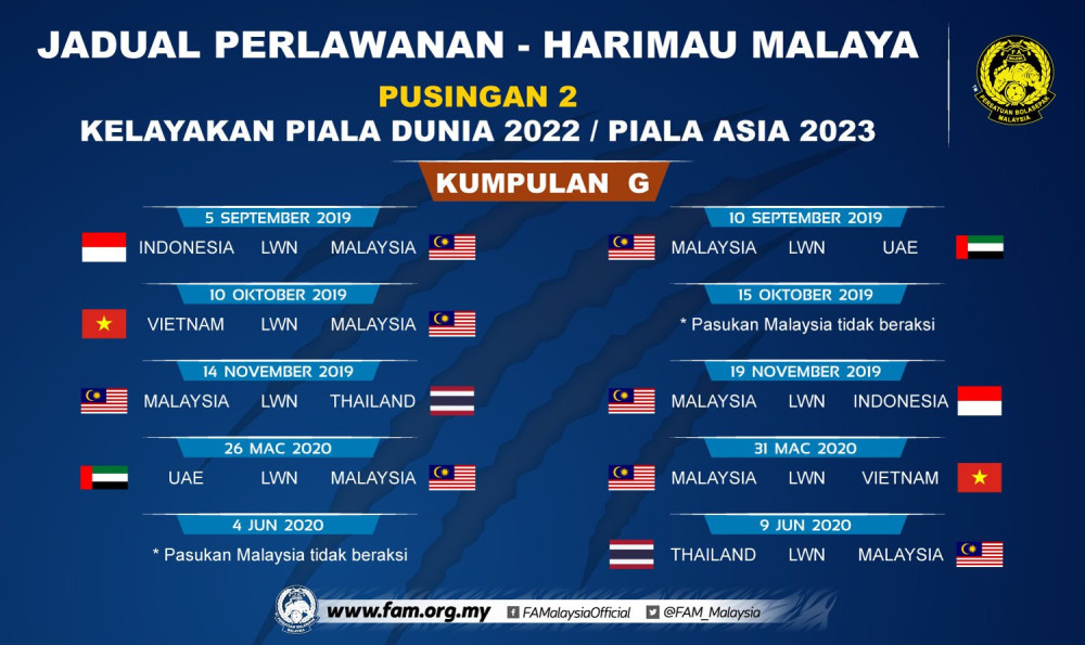 马来西亚世预赛赛程