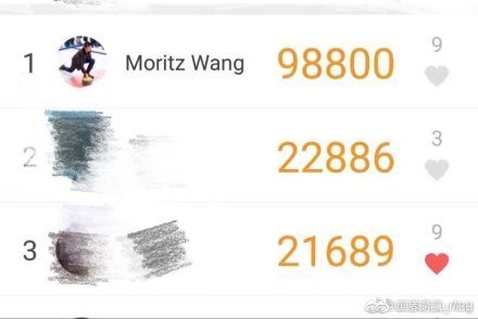 走98800步遭质疑是什么情况?怎么一回事?终于真相了,原来是这样! 