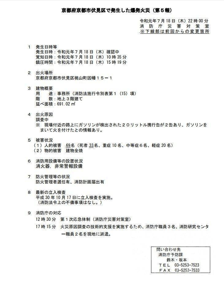 平成 35 年 は 令 和 何 年