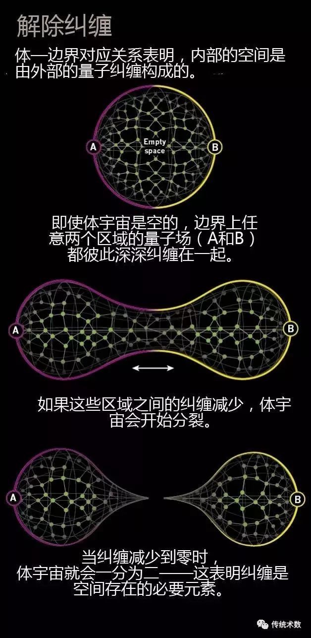 因果 性 原理