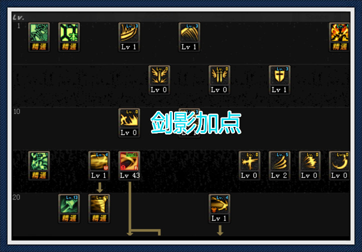 dnf剑影三种技能形态攻略熟练灵活运用伤害可达最大化