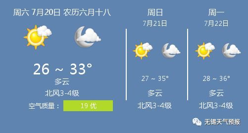7月日无锡天气 无锡天气预报