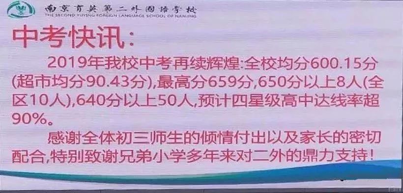 育英二外新校区落定 周边业主沸腾了 腾讯新闻