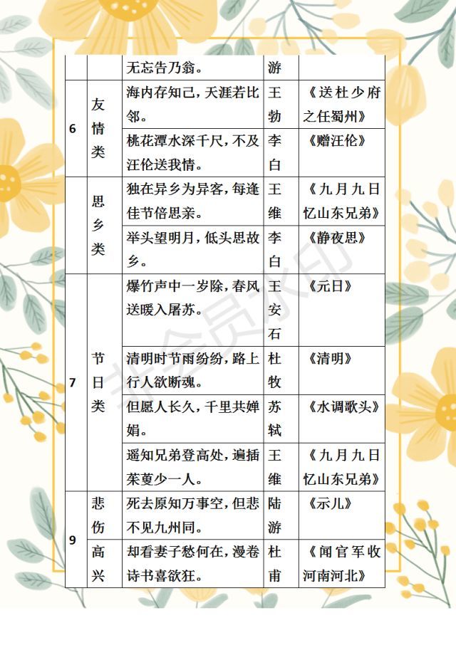 语文猜字成语歇后语_成语谚语歇后语手抄报(3)