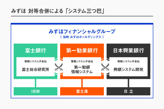 腾讯内容开放平台