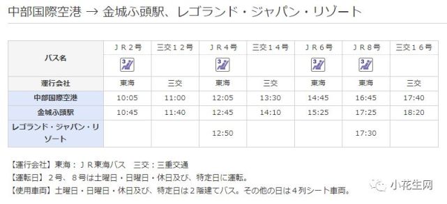 又一篇超重量级日本亲子游玩攻略来啦 酣畅淋漓的关西行 收好不谢