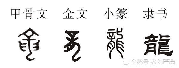 腾讯内容开放平台