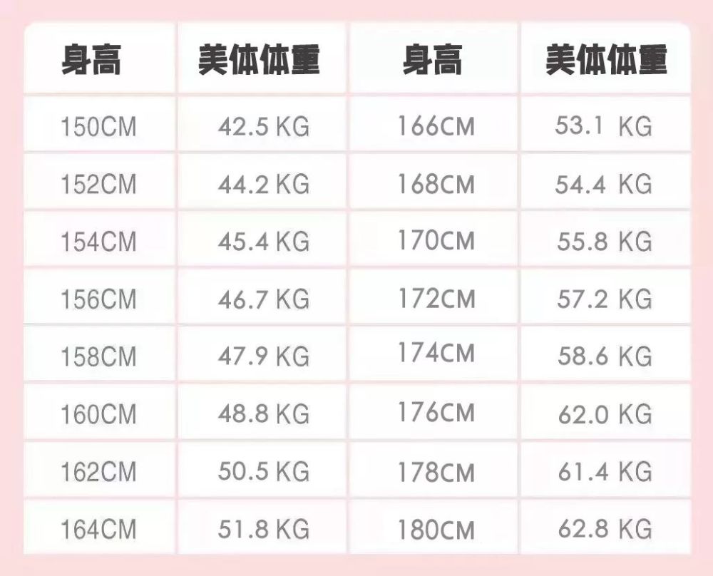 オリジナル 150cm 60kg 体型 画像 ガスタメゴ