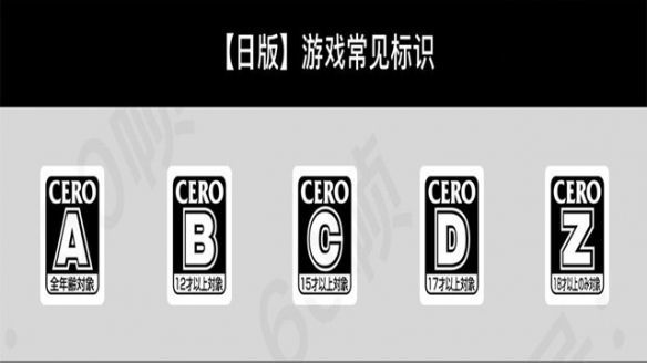 今年在e3展上就看到有人穿着印着esrb分级logo的t恤站在展台前.