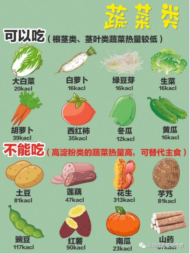 腾讯内容开放平台