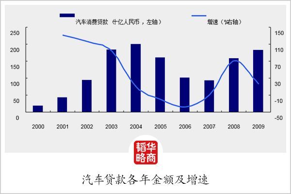 经济总量及发展状况_经济发展图片