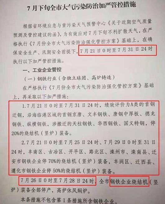 唐山限产力度再度加大 螺强矿石局面终将再现 双焦跟跌