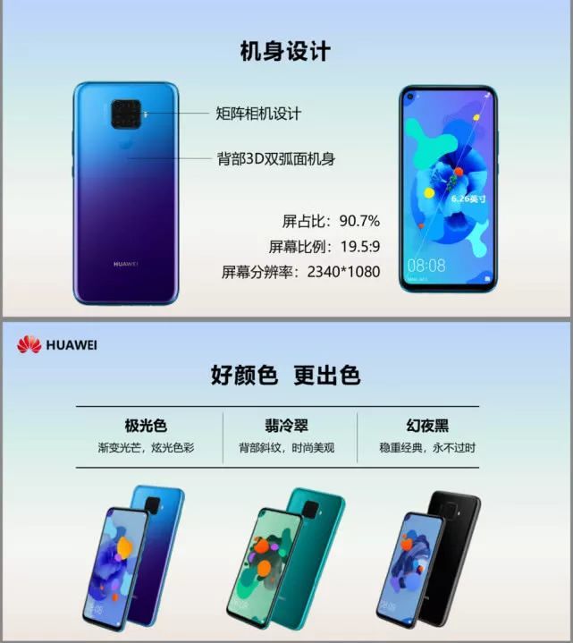 華為nova5i pro將搭載麒麟810處理器 或7月26日發佈