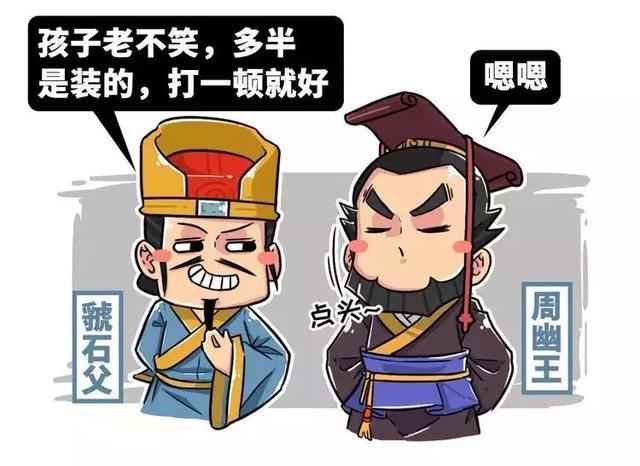 西周的周幽王先来温习一下这个事记录在司马迁的《史记》里也是东周