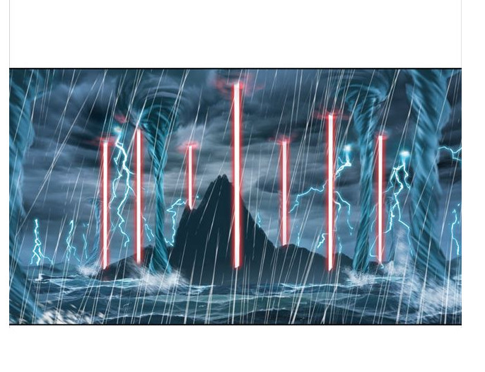 斗罗:海神岛考验唐三惊世骇俗震惊全场!海洋之心被人捷促先登!