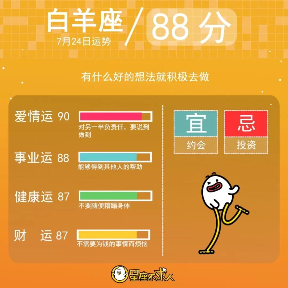 19年7月24日星座运势