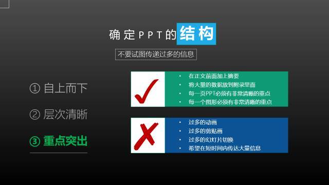 設計≠ppt,如何構思你的ppt?你會這些嗎