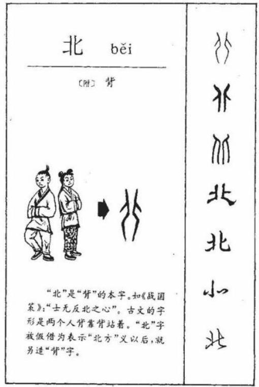 人们再造新字,都会以此为依据,因此可以说六书对汉字的发展和演变起到