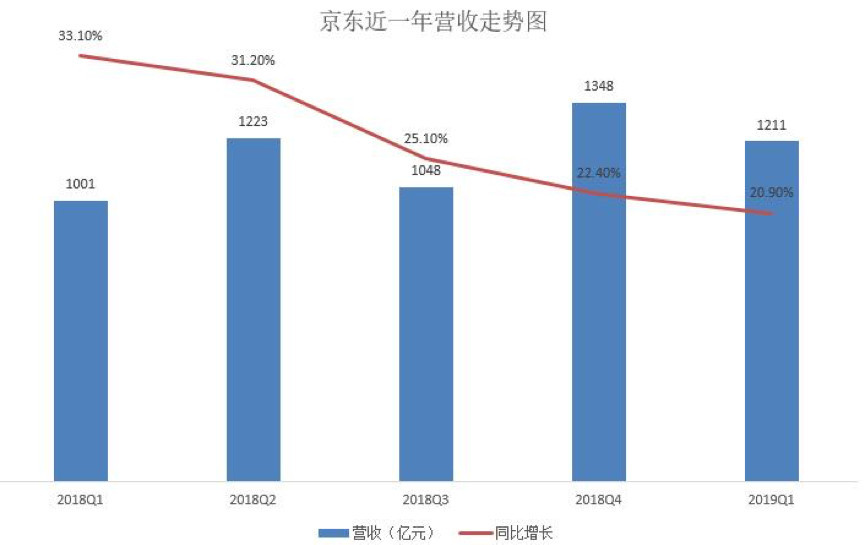 下马渡人口_人口老龄化