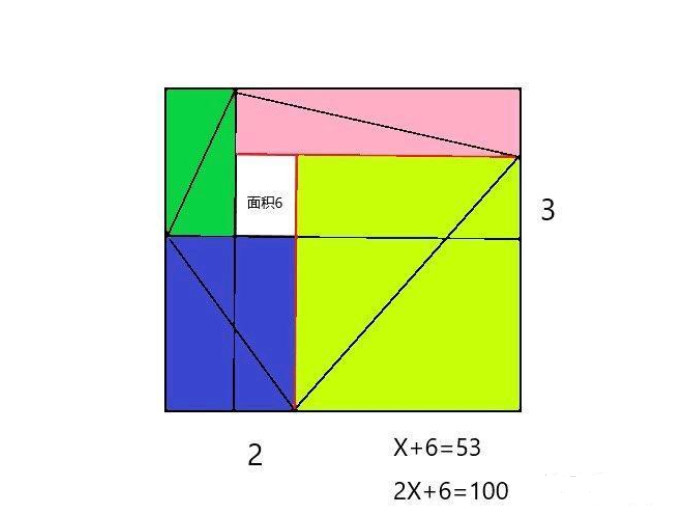 这道小学数学题 有人看完全懵 有人1分钟给出答案 太神奇了