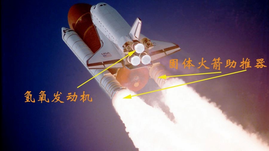 但总体来讲液体火箭发动机尾焰较轻,固体火箭发动机通常浓烟滚滚