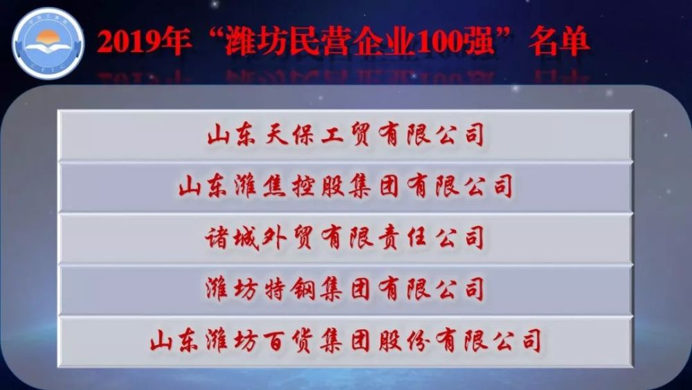 青州酒店排行榜_中国旅游百强县市发布!青州排名第·