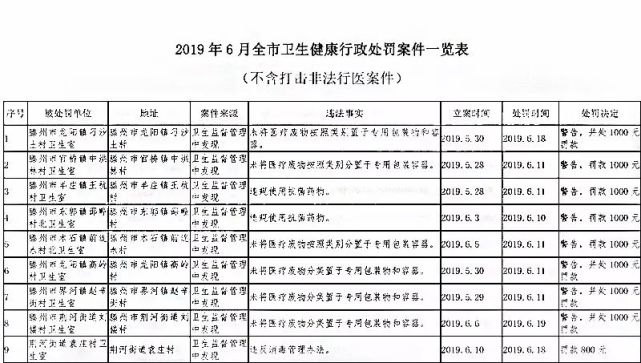 腾讯内容开放平台