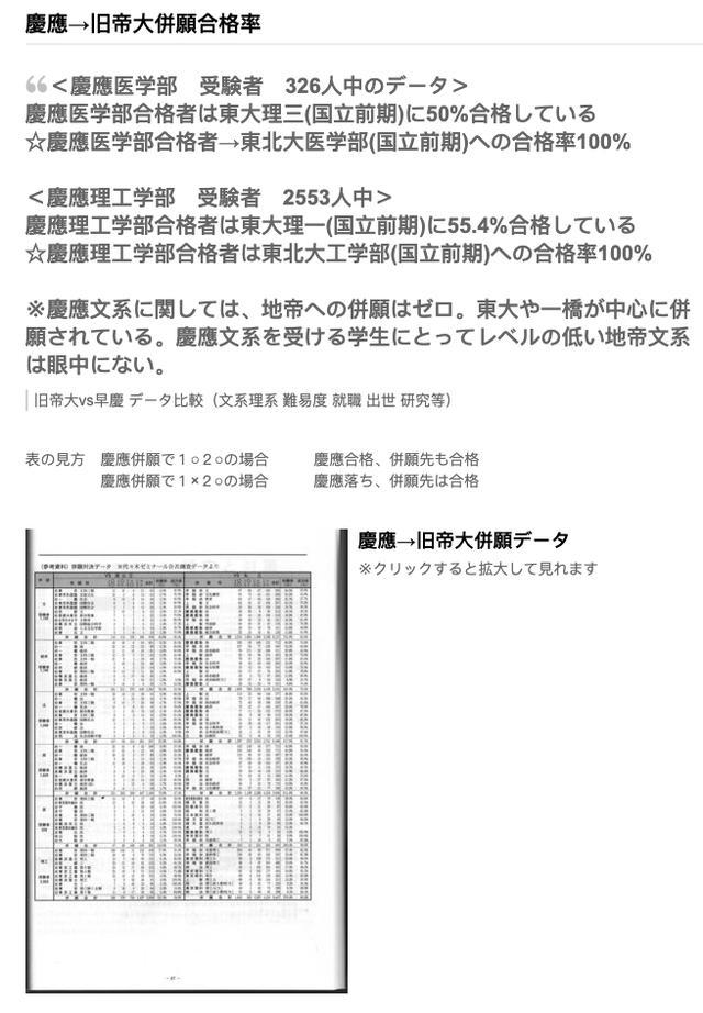 ロイヤリティフリー 日本銀行 就職 難易度 画像ブログ