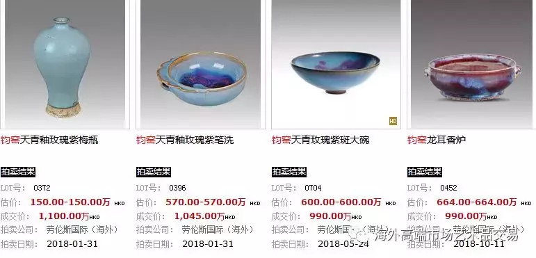五大名窑珍品之成交记录 现在哪里市场好出手