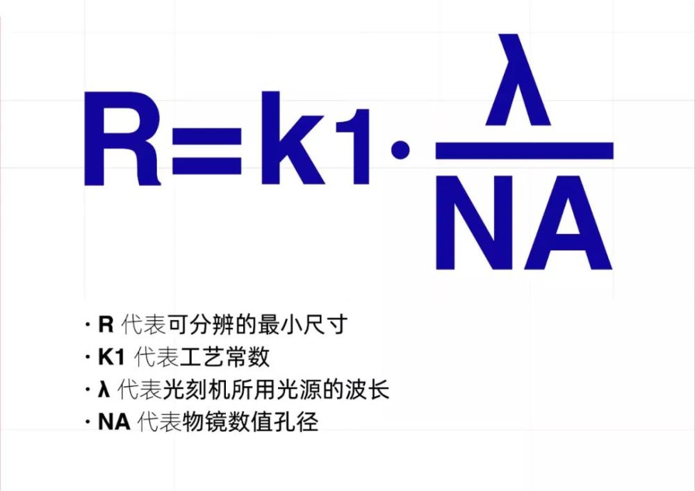 写在登月50年 科技追寻不息 人类探索不止