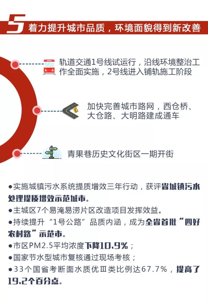 常州上半年gdp_常州前三季度实现GDP为5356亿,同比增长3.2%,经济持续稳定复苏