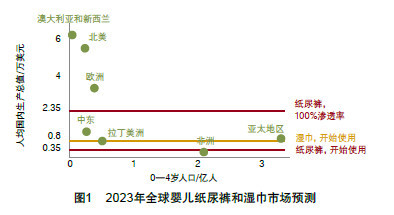 市场研究_市场调查公司_调研公司——盈海咨询