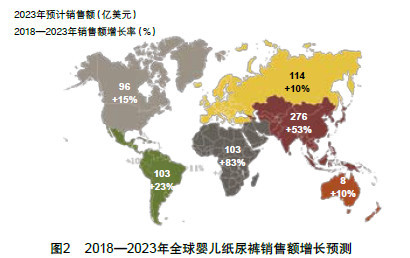 市场研究_市场调查公司_调研公司——盈海咨询