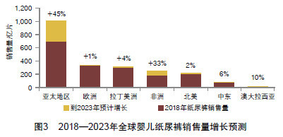 市场研究_市场调查公司_调研公司——盈海咨询