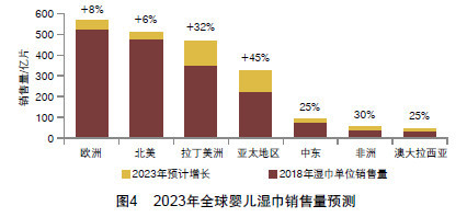 市场研究_市场调查公司_调研公司——盈海咨询