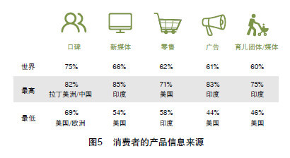 市场研究_市场调查公司_调研公司——盈海咨询